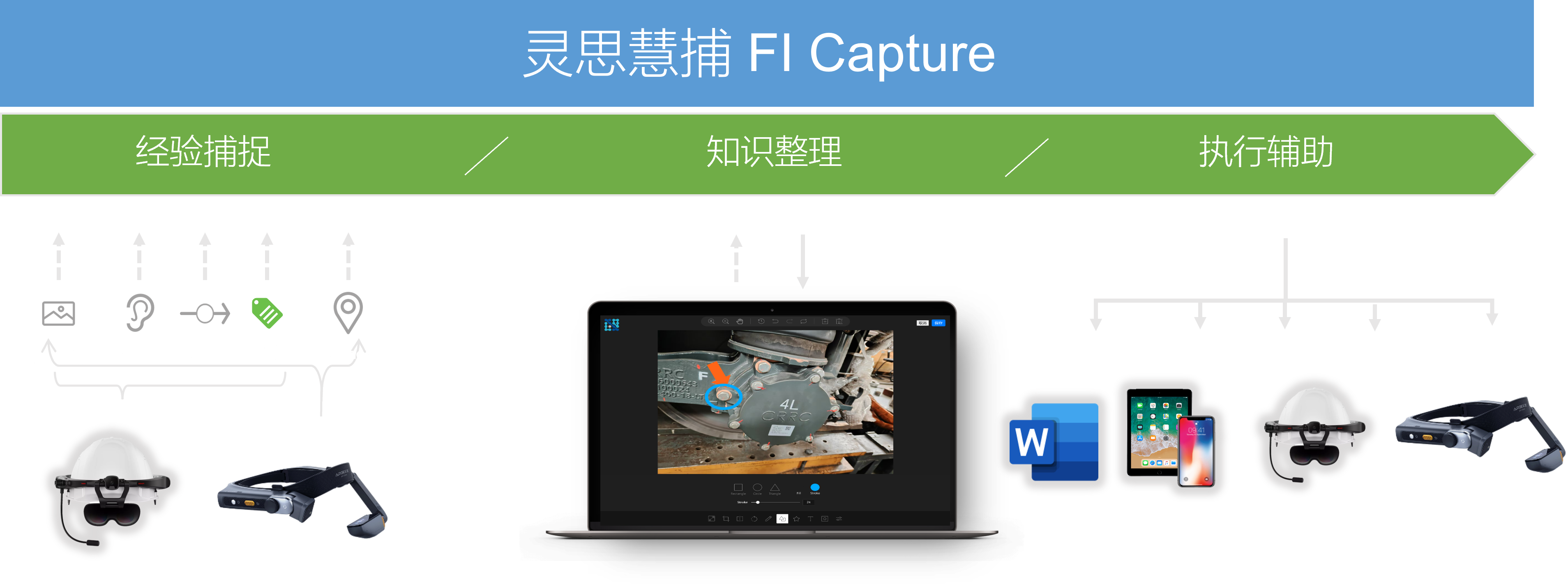 FIcaptureVision